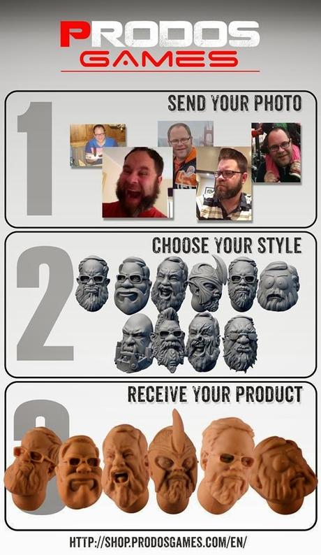 Oferta singular de Prodos Games:Personificación extrema de tus figuras.Ponles tu cara!