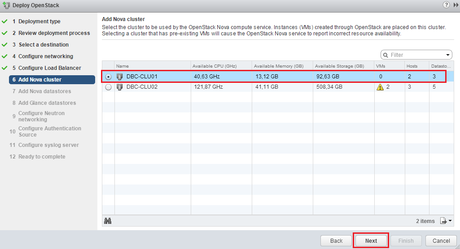 deploy VMware Integrated OpenStack por DBigCloud