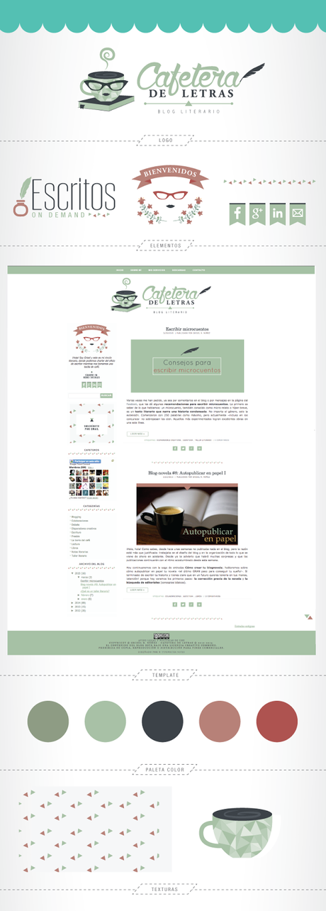 Portafolio: Cafetera de Letras Portafolio: Cafetera de Letras