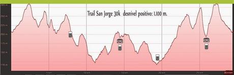 CORRER ES DE COBARDES, DISFRUTAR MIENTRAS CORRES ES DE GUERRERAS