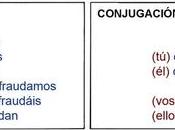 Normalidad Andalucía