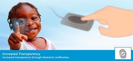 Top 10: Empresas que impulsan la innovación en eHealth