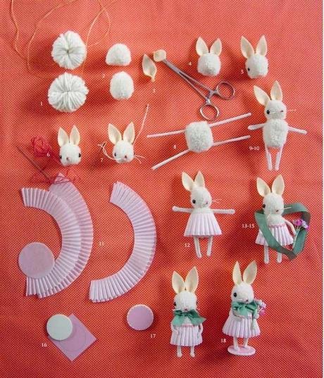 Tutoriales de Pascua / Eastern tutorials