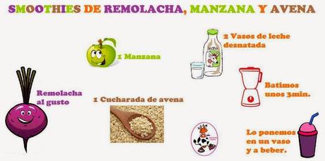 SMOOTHIES DE REMOLACHA, MANZANA Y AVENA