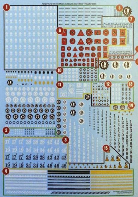 Portada de la WDW 61(En alemán) y mas fotos de los Skitarii(Y Khorne)