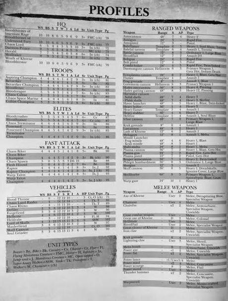 Portada de la WDW 61(En alemán) y mas fotos de los Skitarii(Y Khorne)