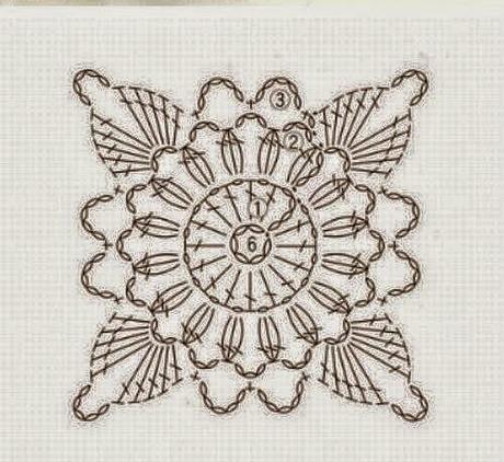 ESQUEMA DE MOTIVOS A CROHET