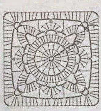 ESQUEMA DE MOTIVOS A CROHET