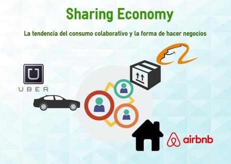 Sharing Economy: La economía del consumo colaborativo