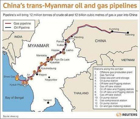Gasoducto Myanmar China