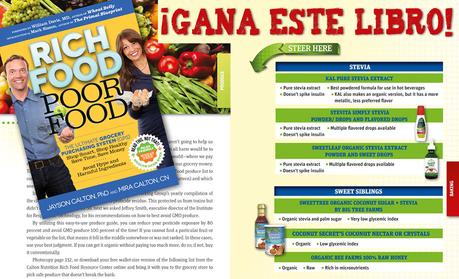 Reseña y sorteo de Rich Food, Poor Food de Jayson y Mira Calton