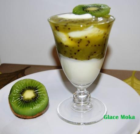 Recetas Reto