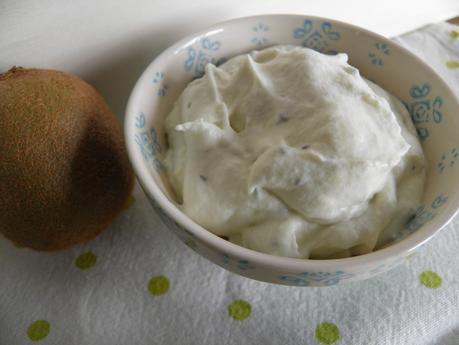 Recetas Reto