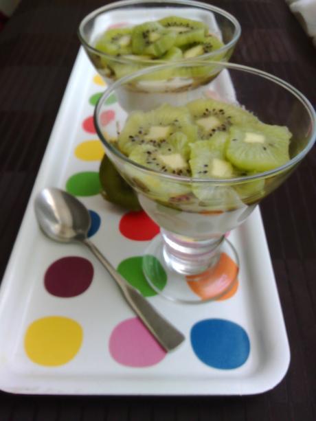 Recetas Reto