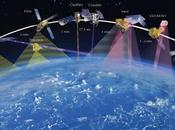 Teledetección: Observando desde espacio