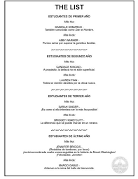 Resultado de imagen de the list libro