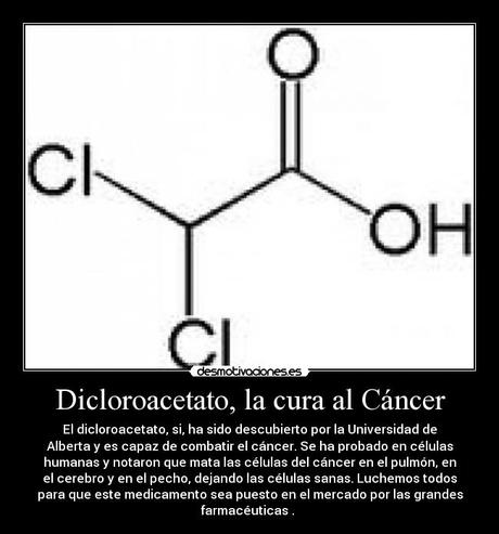 Dicloroacetato de Sodio: Cura biológica del Cancer
