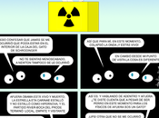 Perro suelto ciencia Desde caja famosa