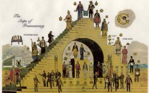 ¿Qué son los grados en masonería? ¿Cuántos grados hay?