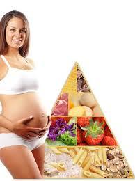 ¿Que debo comer en el embarazo? nutrientes esenciales en la dieta ¿Que debo comer en el embarazo? nutrientes esenciales en la dieta