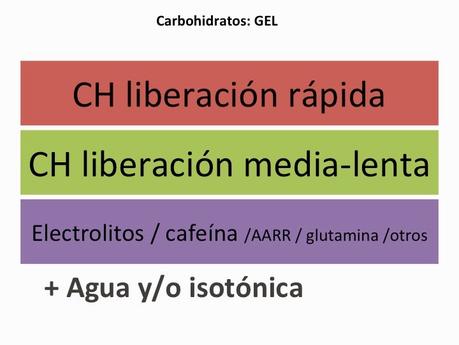 3ACTION ENERGY GEL STRAWBERRY-CASSIS