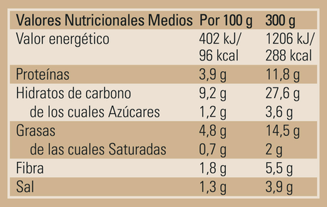 De la olla al plato De la olla al plato