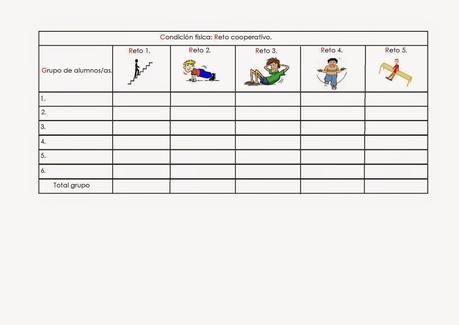 Trabajar la condición física de manera cooperativa.