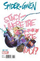 Novedades Marvel de la semana en USA (1/4/2015)