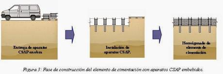 Cimentaciones suspendidas sobre apoyos profundos, tecnología CSAP.