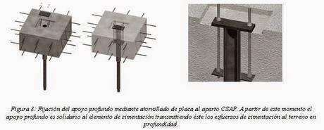 Cimentaciones suspendidas sobre apoyos profundos, tecnología CSAP.