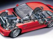 Cómo realizar diagnosis confiable para auto