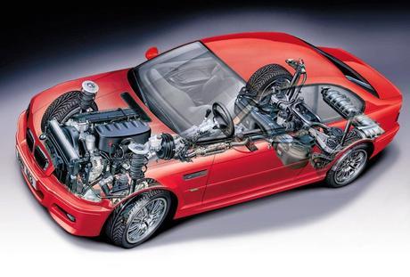 Como realizar una diagnosis confiable para tu auto