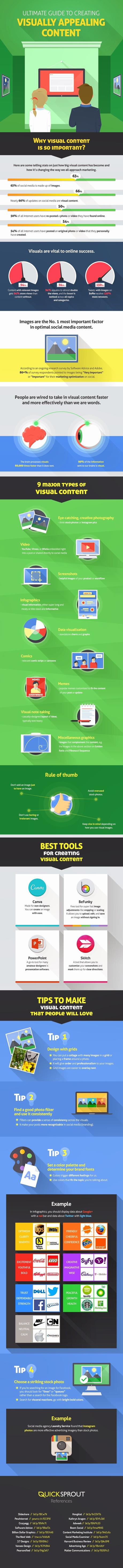 Aprende a crear contenido con potencial de convertirse en viral