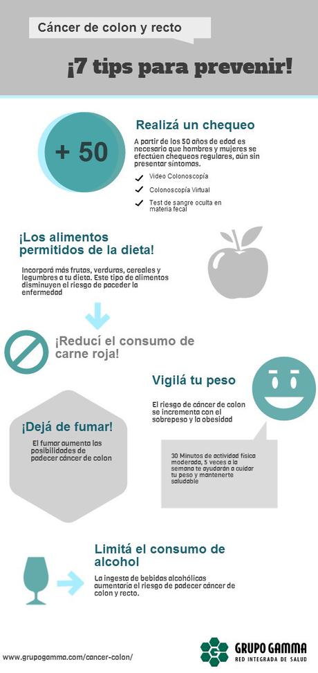 Medidas para prevenir el cáncer de colon