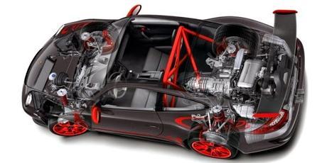 Como se usa el emulador de adblue Como se usa el emulador de adblue