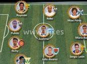 Alberto García, portero Marzo Liga Adelante