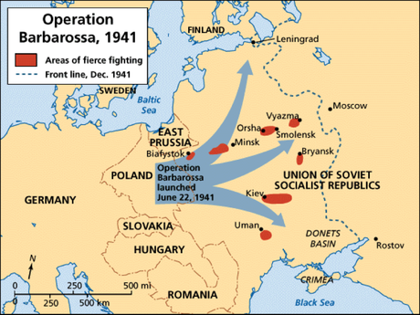 Stalingrado, Segunda Guerra Mundial