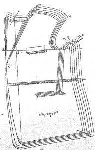medidas personalizadas