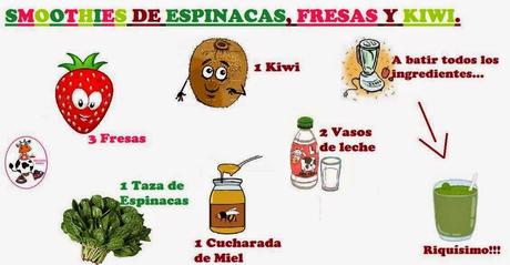 SMOOTHIES DE ESPINACAS, FRESAS Y KIWI