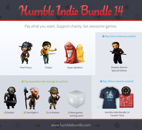 ¡El último Humble Bundle de juegos indie incluye UnEpic, Pixel Piracy o La Mulana!