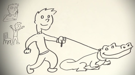 Los enemigos de nuestra Creatividad ¡Enséñale al cocodrilo quién manda!