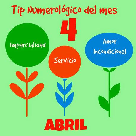 Tip Numerológico del mes 4