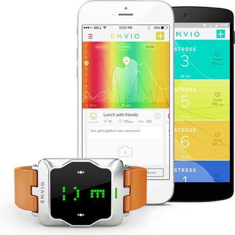 Emvio, el wearable que te dice cuándo estás estresado