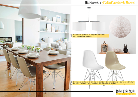 Como distribuir un salón de paso Como distribuir un salón de paso