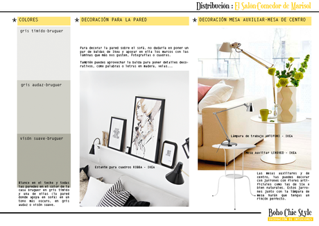 Como distribuir un salón de paso Como distribuir un salón de paso