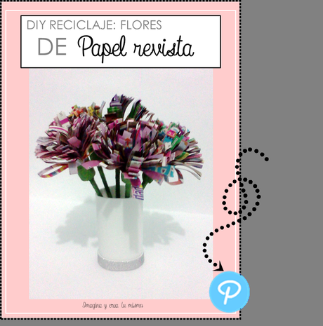 Botones Pin it para descargar