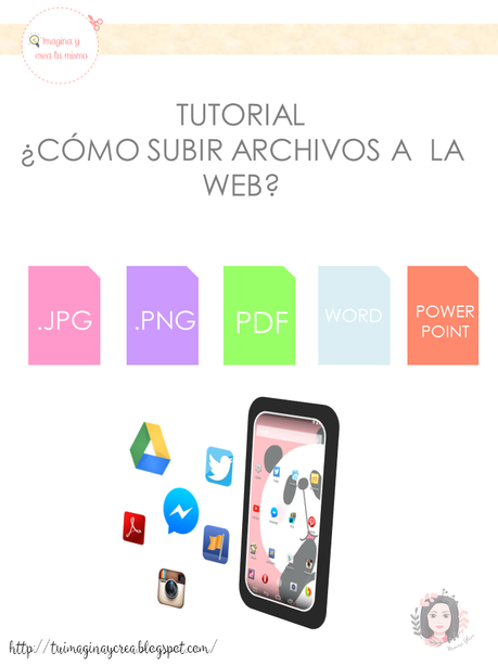 ¿Como usar Google Drive?