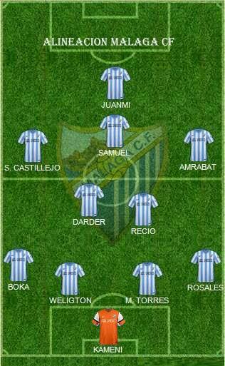 MALAGA CF vs REAL SOCIEDAD