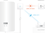 nuevo termostato inteligente
