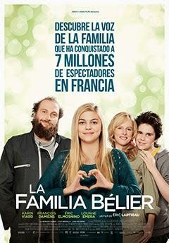 Estrenos de cine. Abril